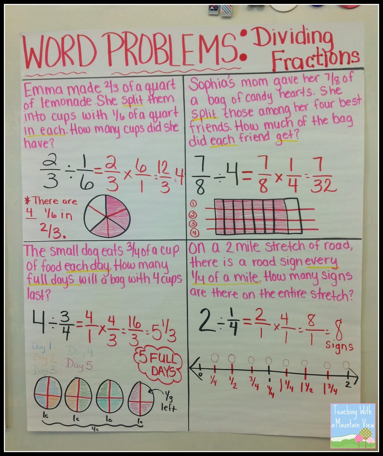 teaching-with-a-mountain-view-making-sense-of-multiplying-dividing