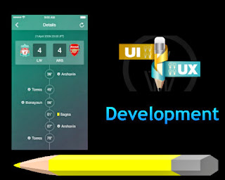 Mobile Application Design and Development: User Interface Design for ...