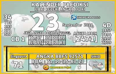 PREDIKSI SGP YOHII