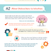 7 Ways to Be More Creative