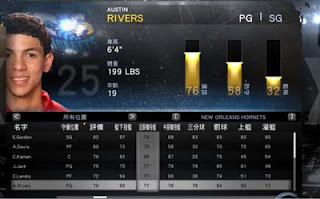 NBA 2K12 Roster Update: New Orleans Hornets signs Austin Rivers