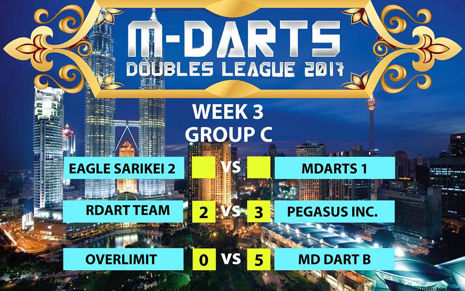 All About Darts RESULTS MDARTS DOUBLES WEEK 3