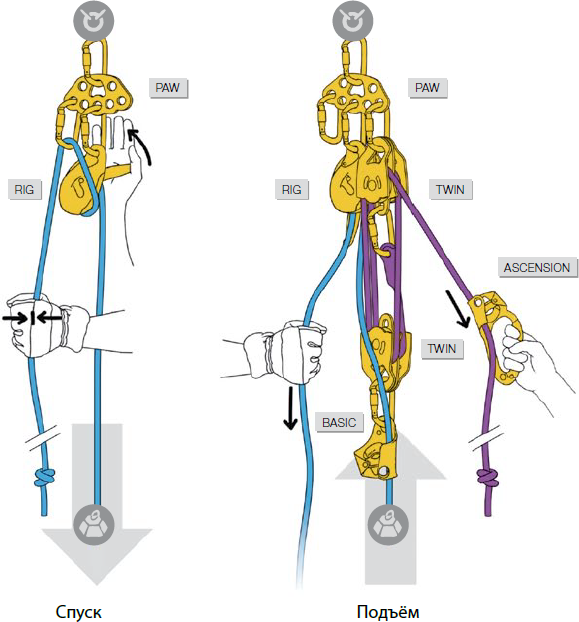 Узел мунтера мула схема