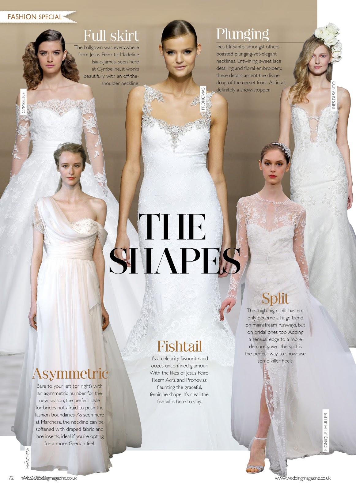 What's a catwalk image