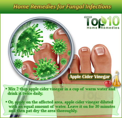 Dr’Health: Home Remedies To Cure Fungi Infection..