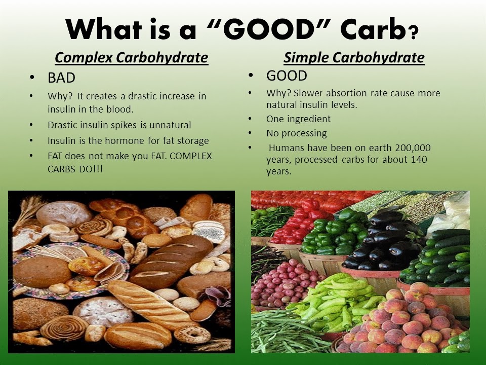 Carbohydrates: Enzymes That Break Down Carbohydrates