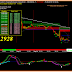 Crude oil short continued as per system: 15 Sept 2016