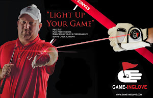 Game-inglove laser Correction Treatment for Your Golf Game