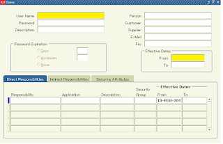 How to find out the Oracle EBS User Creation Details | ORACLE DBA