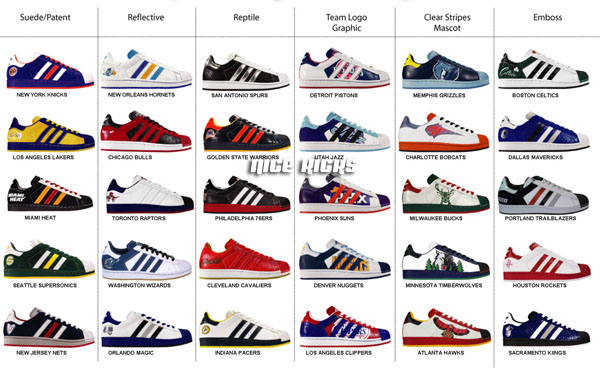 adidas shoes types