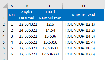 Contoh Fungsi RoundUp Excel Dengan Digit Positif
