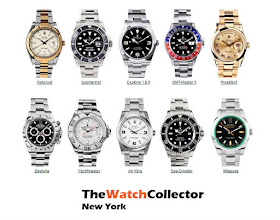 rolex submariner type watches