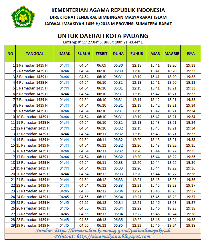 Jadwal Imsakiyah Dan Jadwal Buka Puasa Online Hari Ini Kumpulan Soal Cpns Latihan Tips Trik
