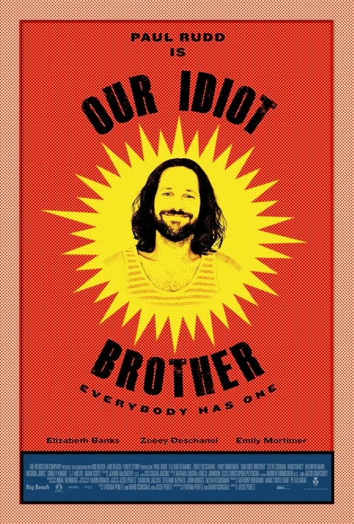 [HD] Our Idiot Brother 2011 Pelicula Online Castellano