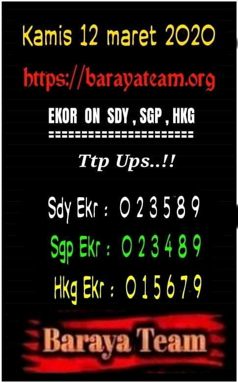 Syair Togel Sydney 12 Maret 2020 Tokosyair Com
