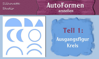 Titelgrafik mit neun Autoformen