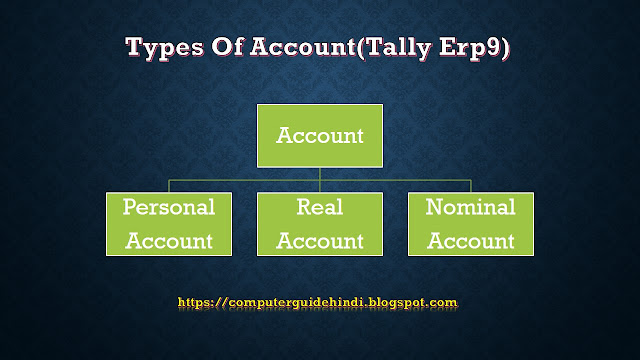 Tally in Hindi