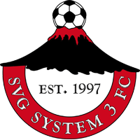 SVG SYSTEM 3 FC