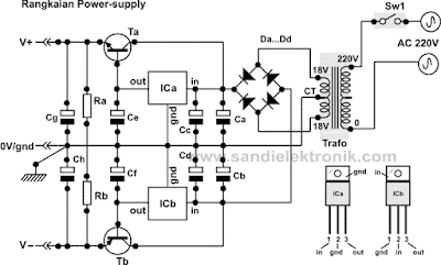 regulated split power-supply