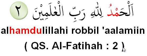 Hukum Idzhar Syafawi Bacaan Tajwid