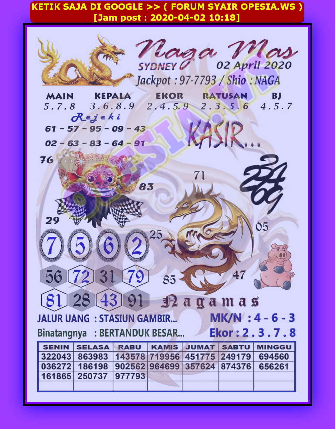 1 New Message Kode Syair Sydney 2 April 2020 Forum Syair Togel Hongkong Singapura Sydney 1 New Message Kode Syair Sydney 2 April 2020 Forum Syair Togel Hongkong Singapura Sydney