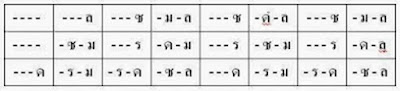 ลายเต้ยโขง ลายพิณ โนต๊พิณ