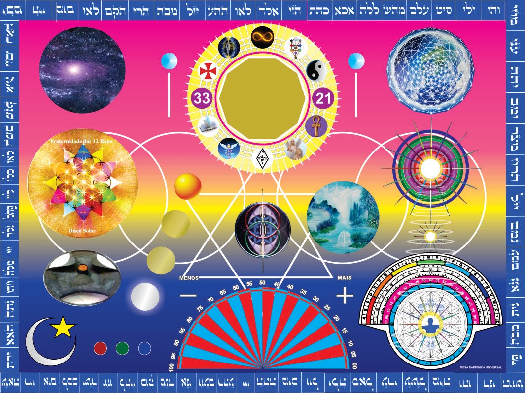 RADIESTESIA e MESA RADIÓNICA QUÂNTICA - Patrícia Peixinho