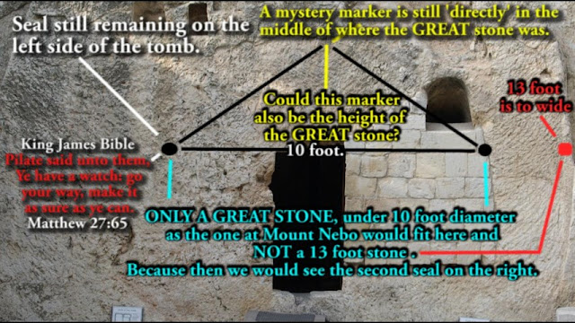 So If we measure from the seal still remaining on the left side of the tomb, it stops just before the original tomb wall. If the GREAT stone was much longer, we would still see the second seal. So this must prove the GREAT stone is around 10 foot in diameter , as the one is at Mount Nebo, because if it was 13 foot dynamiter, it takes us nearly to the end of the tomb wall insertion on the right. Please see diagrams below. 