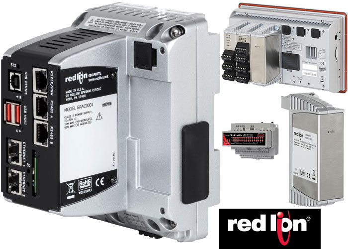 Review Approach for Red Lion’s Industrial Controllers and RTU; Types of