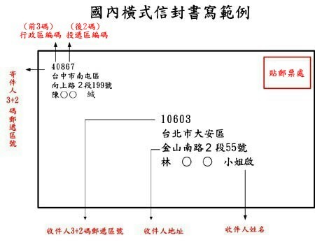 【聖誕卡】寫信給聖誕老人|超完整教學篇 【聖誕卡】寫信給聖誕老人|超完整教學篇