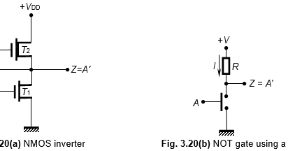 NMOS NOT (Inverter) Gate Circuit - Electronics and Communication Study