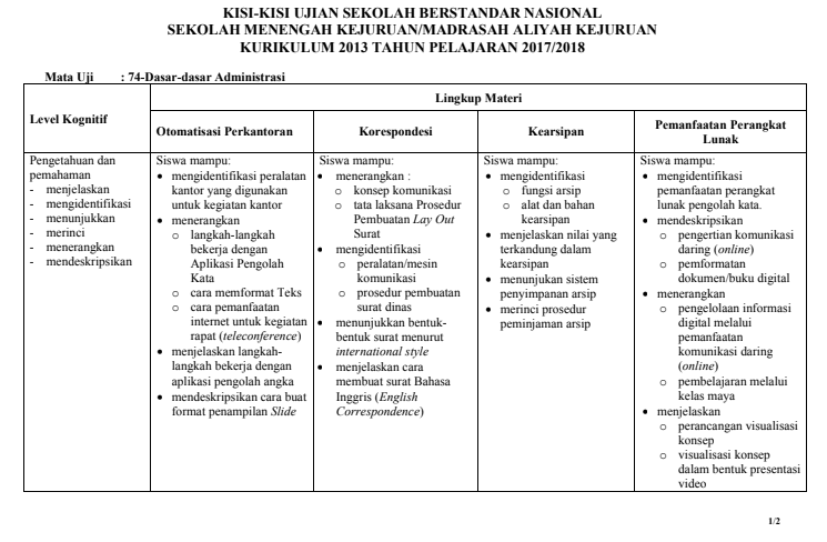 Contoh Soal Unbk Smk 2019 Kejuruan Administrasi Contoh Soal Unbk Smk 2019 Kejuruan Administrasi