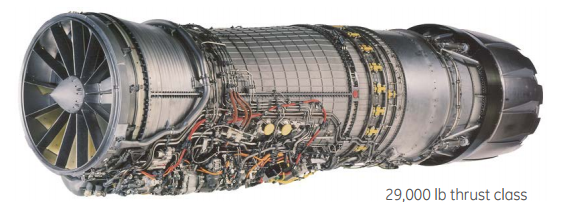 Military and Commercial Technology: General Electric’s F110 family of