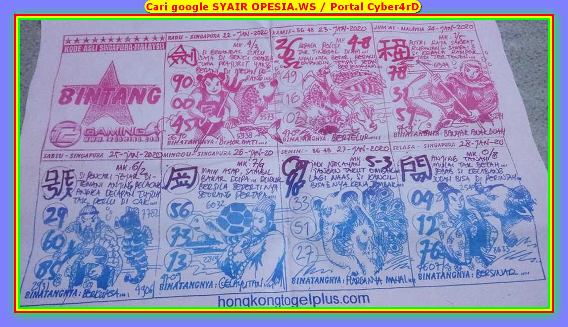 1 New Message Kode Syair Singapore 22 Januari 2020 Forum Syair Togel Hongkong Singapura Sydney