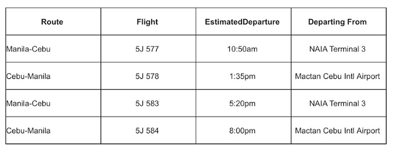 List of Cebu Pacific Flights June 2020