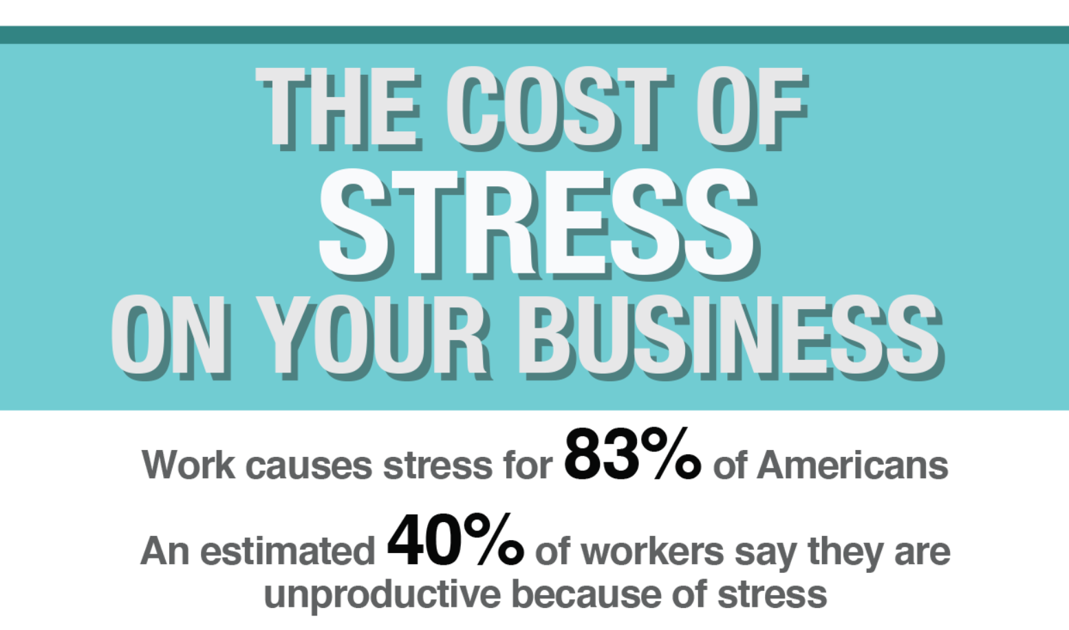 The staggering cost of stress on your business (It's probably more than you think) - infographic