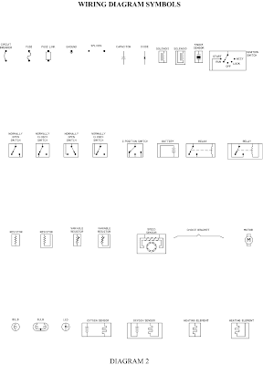 Wiring Diagrams and Free Manual Ebooks: 1994 Chevrolet Factory