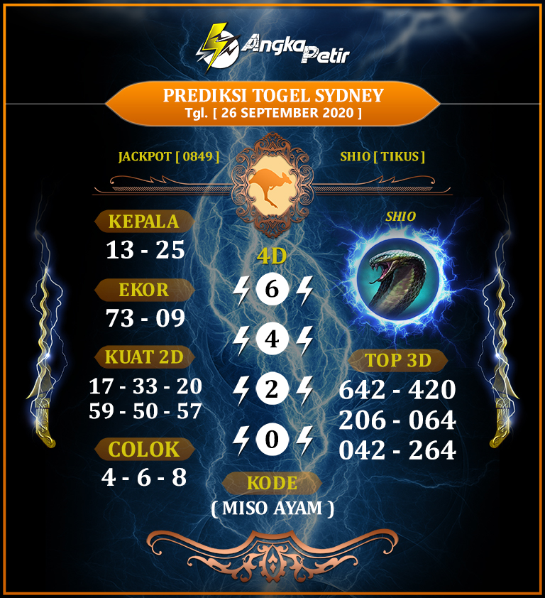 Prediksi Syair Sydney 26 September 2020 Keraton4d Prediksi Syair Sydney 26 September 2020 Keraton4d
