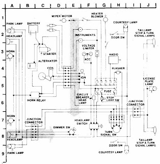 Fundamentals to understanding automobile electrical and vacuum diagrams