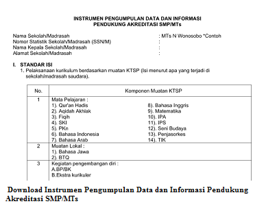 Mts Negeri 1 Wonosobo Download Instrumen Pengumpulan Data