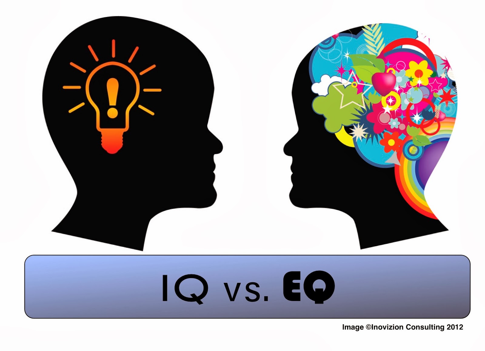Iq Eq Aq Dq Iq Eq Aq Dq