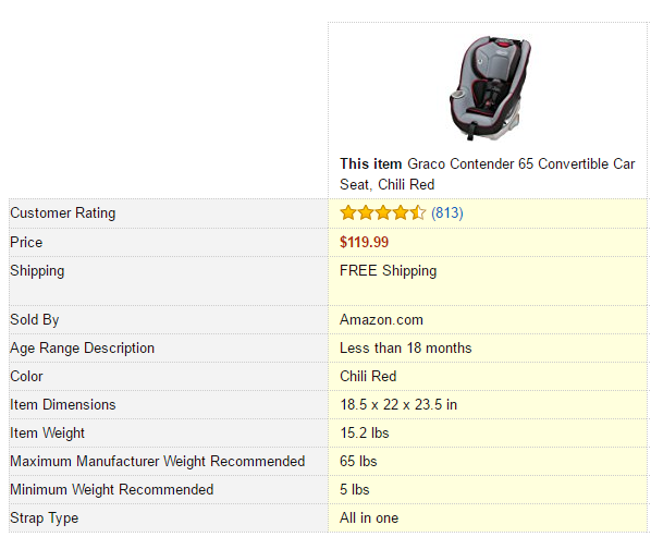 graco contender dimensions