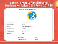 Contoh Format Daftar Nilai Untuk Penilaian Kurikulum 2013 Revisi 2017 SD