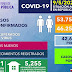 MINISTRO SALUD EXPLICA AUMENTO CASOS COVID-19 RESPONDE A MAYOR CAPACIDAD DIAGNÓSTICA DE RD