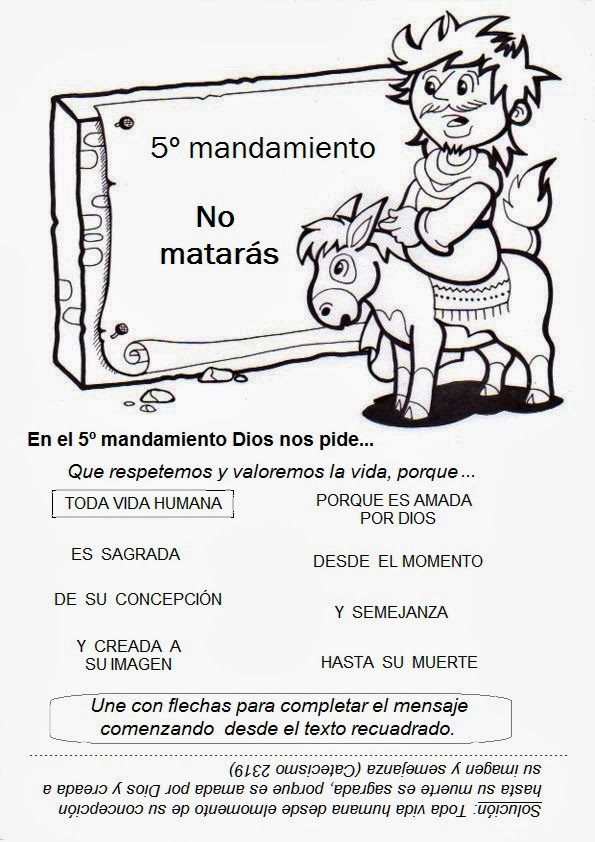 La Catequesis (El blog de Sandra) Recursos Catequesis Los Mandamientos