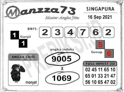 Bocoran prediksi singapura