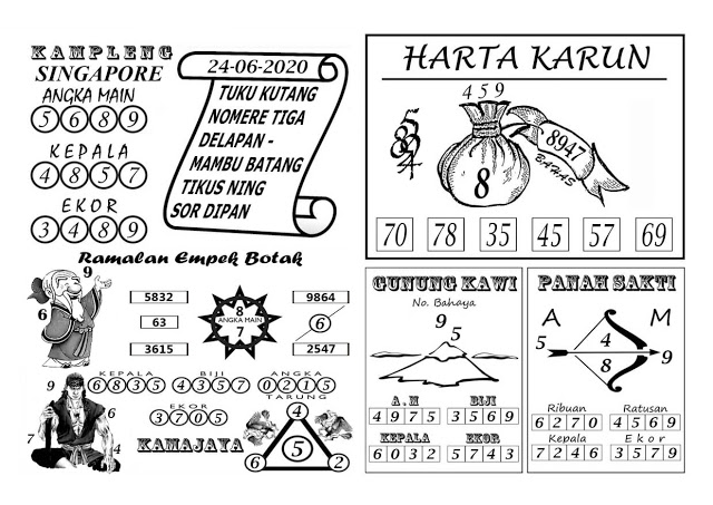 Prediksi Syair Sgp 24 Juni 2020 Syair Togel Sgp Pangkalantoto Prediksi Syair Sgp 24 Juni 2020 Syair Togel Sgp Pangkalantoto