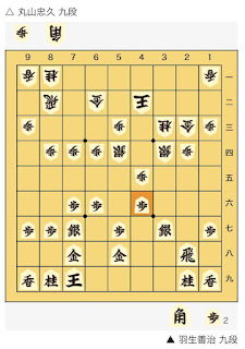 NHK杯将棋トーナメント準決勝、羽生善治 九段対丸山忠久 九段戦 NHK杯将棋トーナメント準決勝、羽生善治 九段対丸山忠久 九段戦