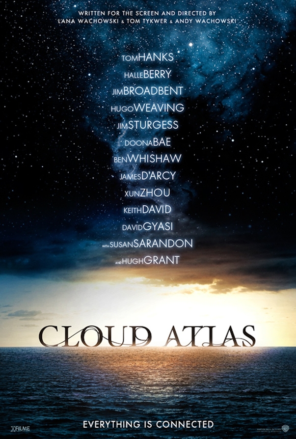 El Atlas de las nubes Poster