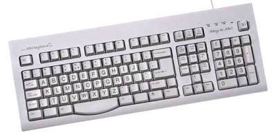 Definition Of Keyboard